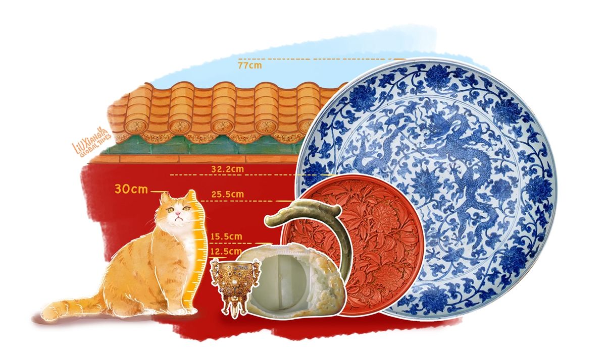 Illustration: Liu Xiangya/GT